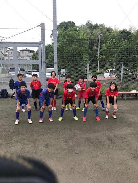 令和元年川口市サッカー協会Ｕ－１０表彰